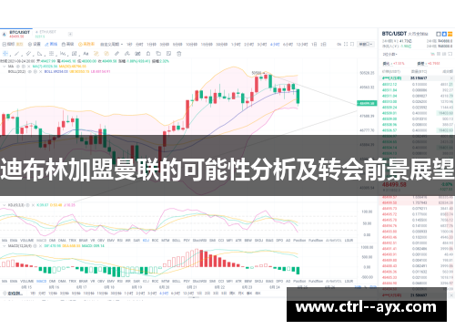 迪布林加盟曼联的可能性分析及转会前景展望