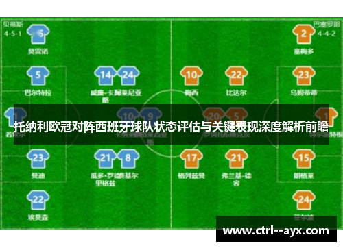 托纳利欧冠对阵西班牙球队状态评估与关键表现深度解析前瞻