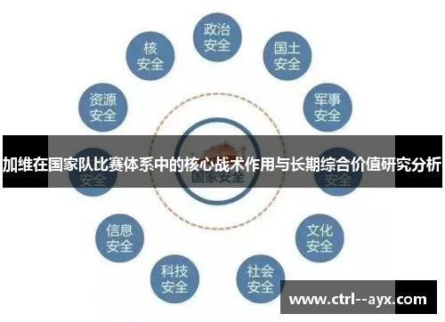 加维在国家队比赛体系中的核心战术作用与长期综合价值研究分析