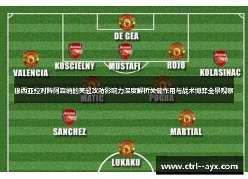 穆西亚拉对阵阿森纳的英超攻防影响力深度解析关键作用与战术博弈全景观察